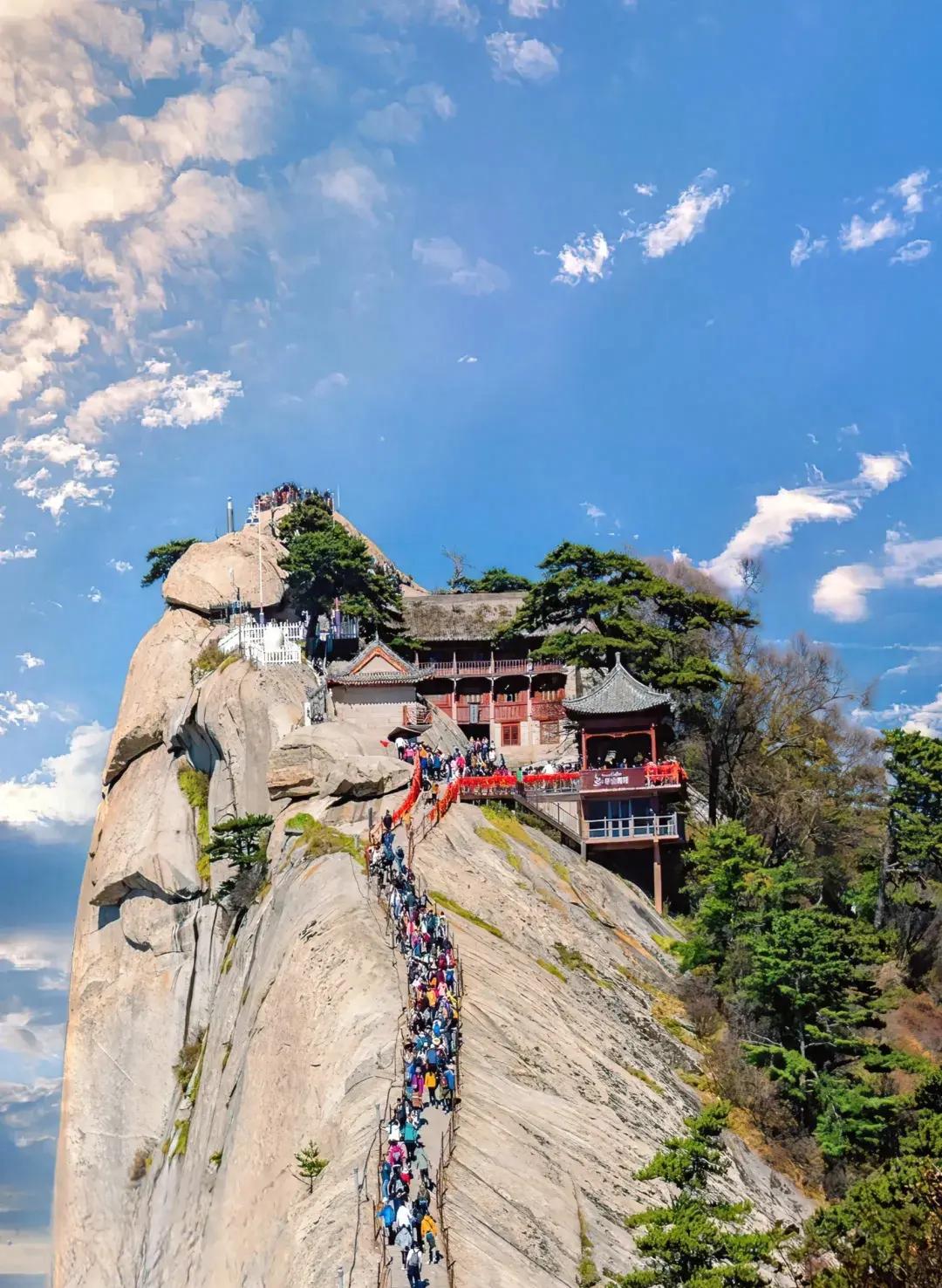 调整风险增大